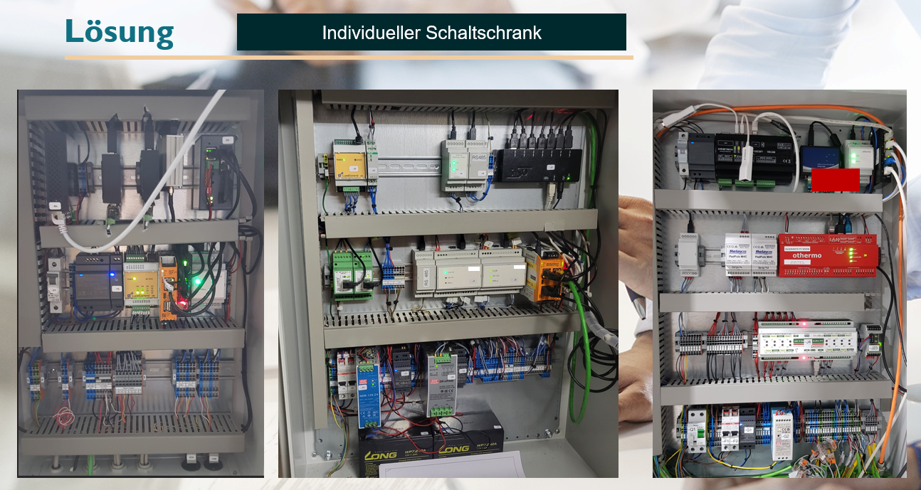 Beispiele von individuellen Schaltschränken